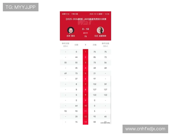 西安足球队在总决赛积分榜上以75分稳居第一名展现强大实力