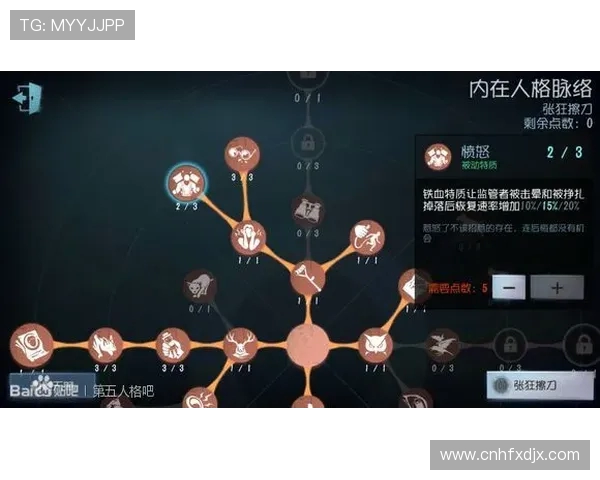 一号位的战术选择与天赋影响的深度剖析与比较 一号位的战术选择与天赋影响的深度剖析与比较