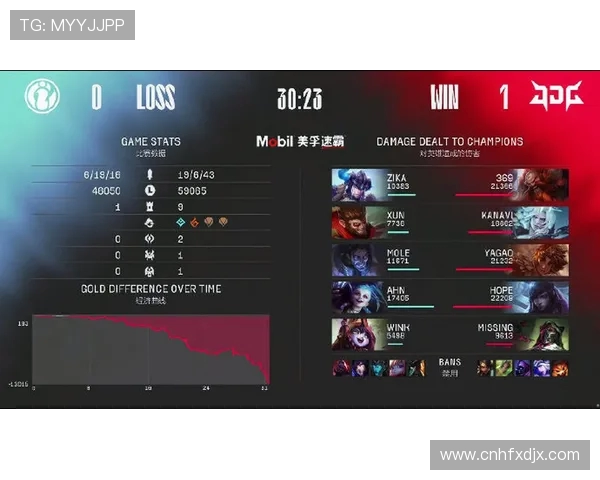 赛后分析：JDG与IG心理素质对决的深度剖析与启示