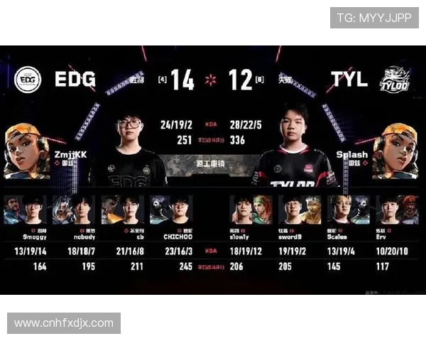 EDG战队在英雄联盟赛季中的节奏掌控与失误分析 EDG战队在英雄联盟赛季中的节奏掌控与失误分析