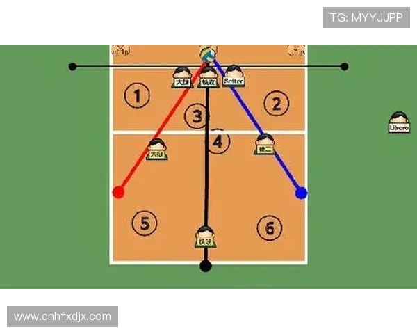 杭州排球队中路突破的战术解析与未来发展展望